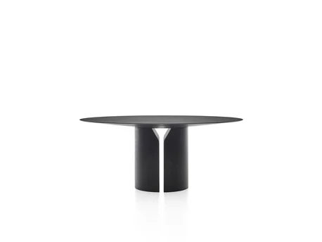 NVL Table
